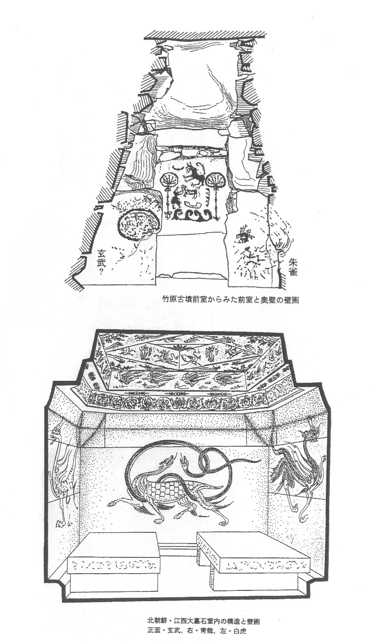 北朝鮮「江西大墓」と「竹原古墳」の比較