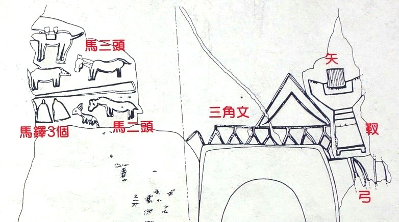 大村7号横穴墓の装飾図